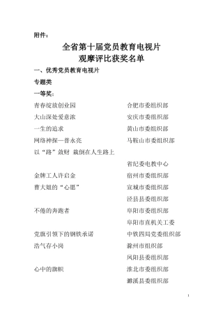全省第十届党员教育电视片观摩评比获奖名单