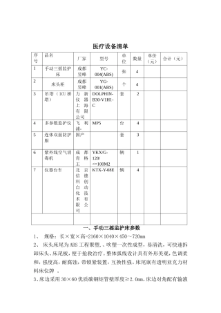 医疗设备清单