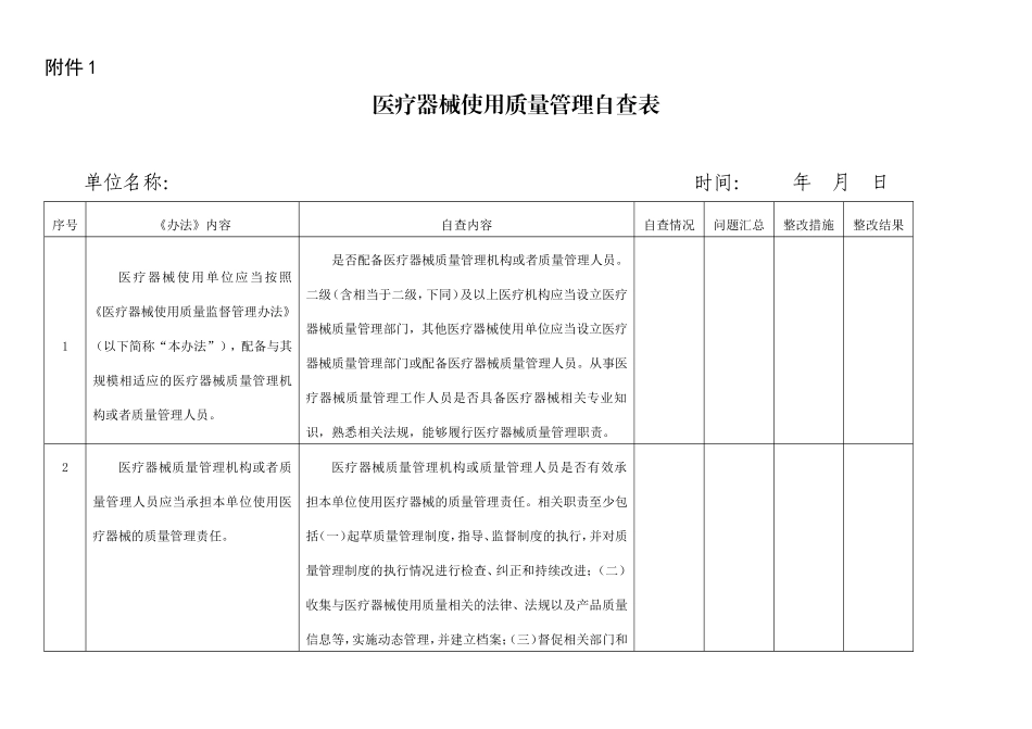 医疗器械质量管理自查表_第1页