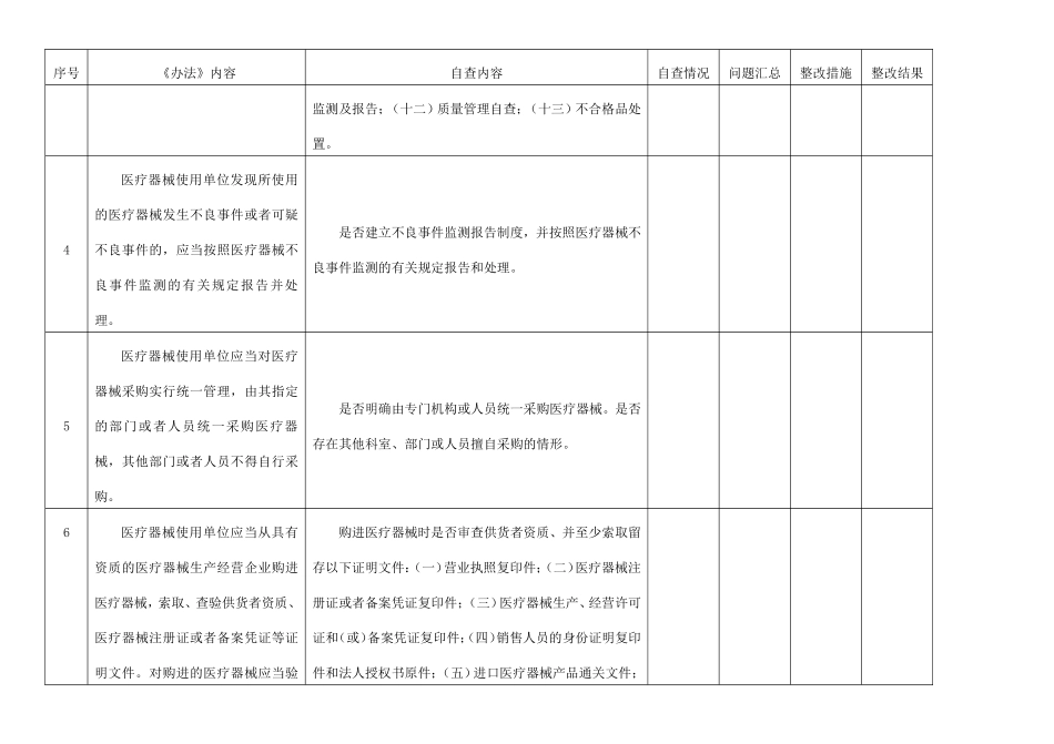 医疗器械质量管理自查表_第3页