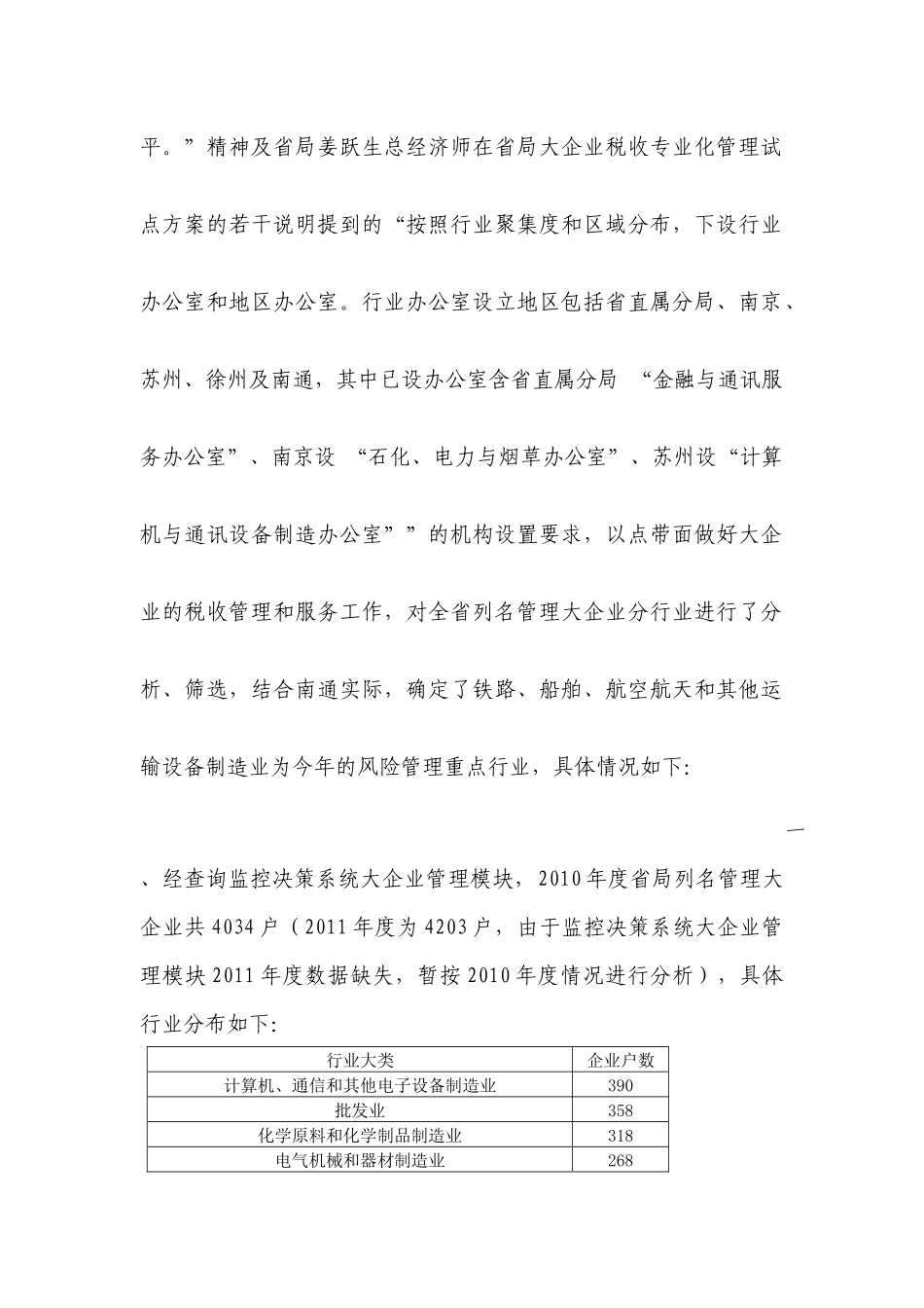 全省列名管理大企业重点行业税收风险分析_第2页