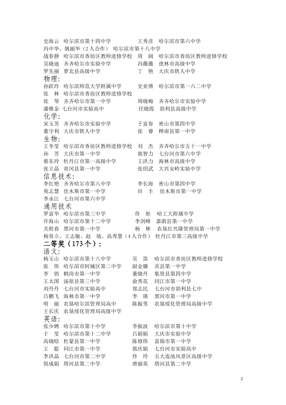 全省普通高中学业水平考试征题活动获奖名单_第2页