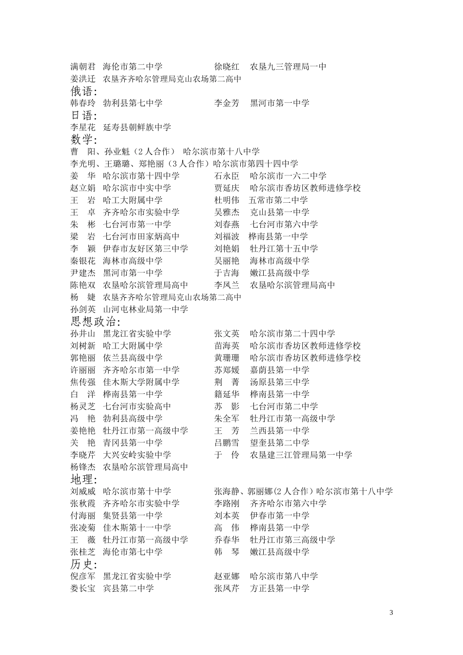 全省普通高中学业水平考试征题活动获奖名单_第3页