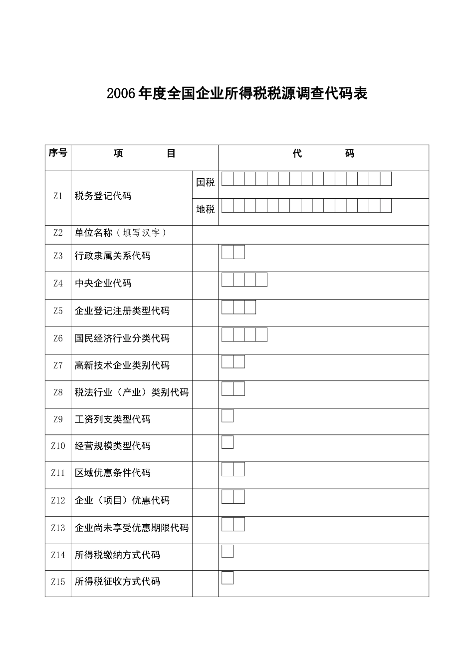 全省企业所得税税源调查_第3页