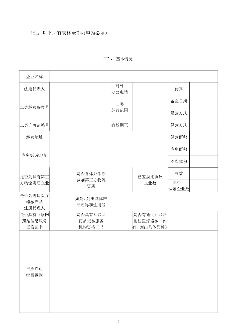 医疗器械自查报告模板_第2页