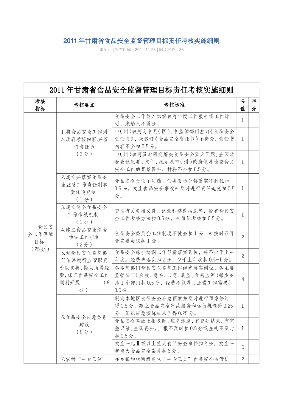 全省食品安全考核细则_第1页