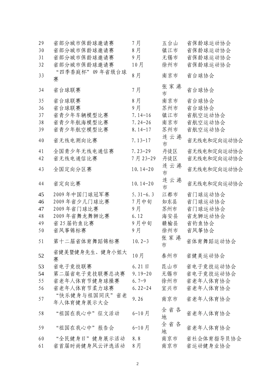 全省体育社团迎接新中国成立60周年和国家第一个全民健身日开展体育活动一览_第2页