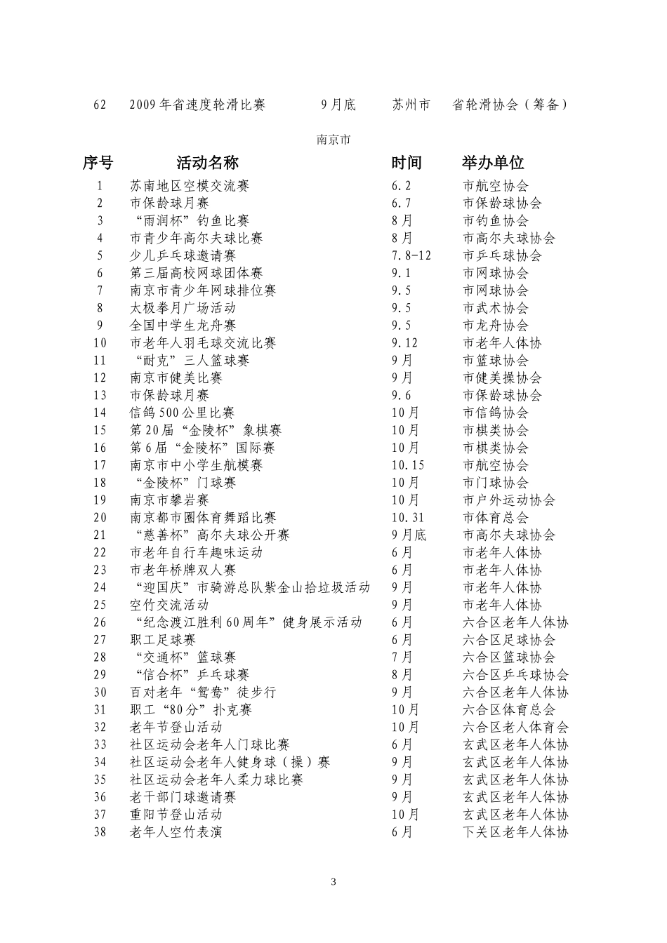 全省体育社团迎接新中国成立60周年和国家第一个全民健身日开展体育活动一览_第3页