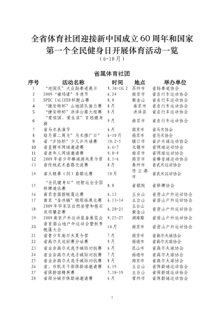 全省体育社团迎接新中国成立60周年和国家第一个全民健身日开展体育活动一览