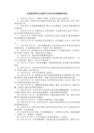 全省团员青年纪念建党90..