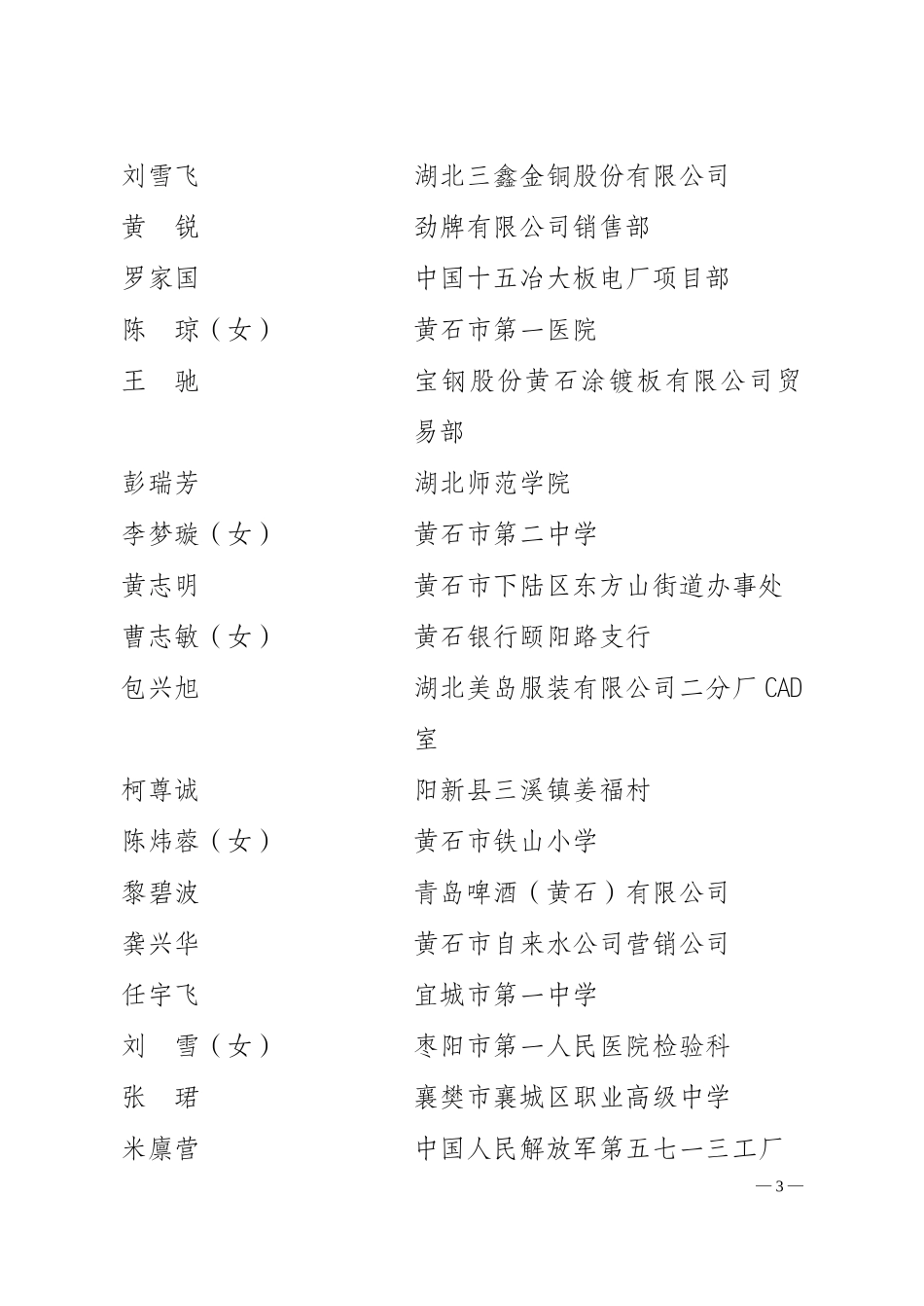 全省优秀共青团员名单_第3页