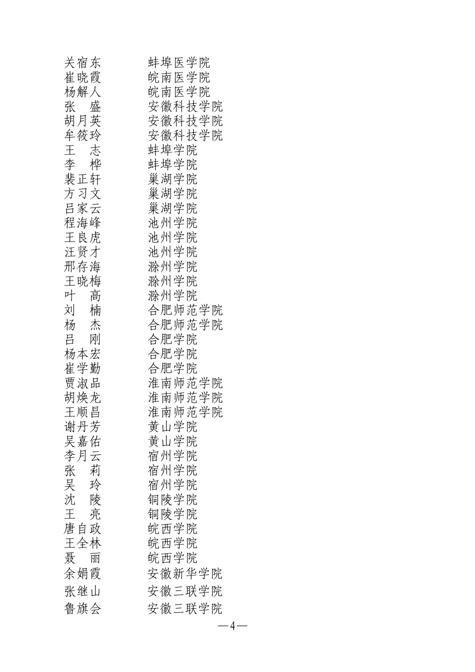 全省优秀教师和全省优秀教育工作者名单_第2页