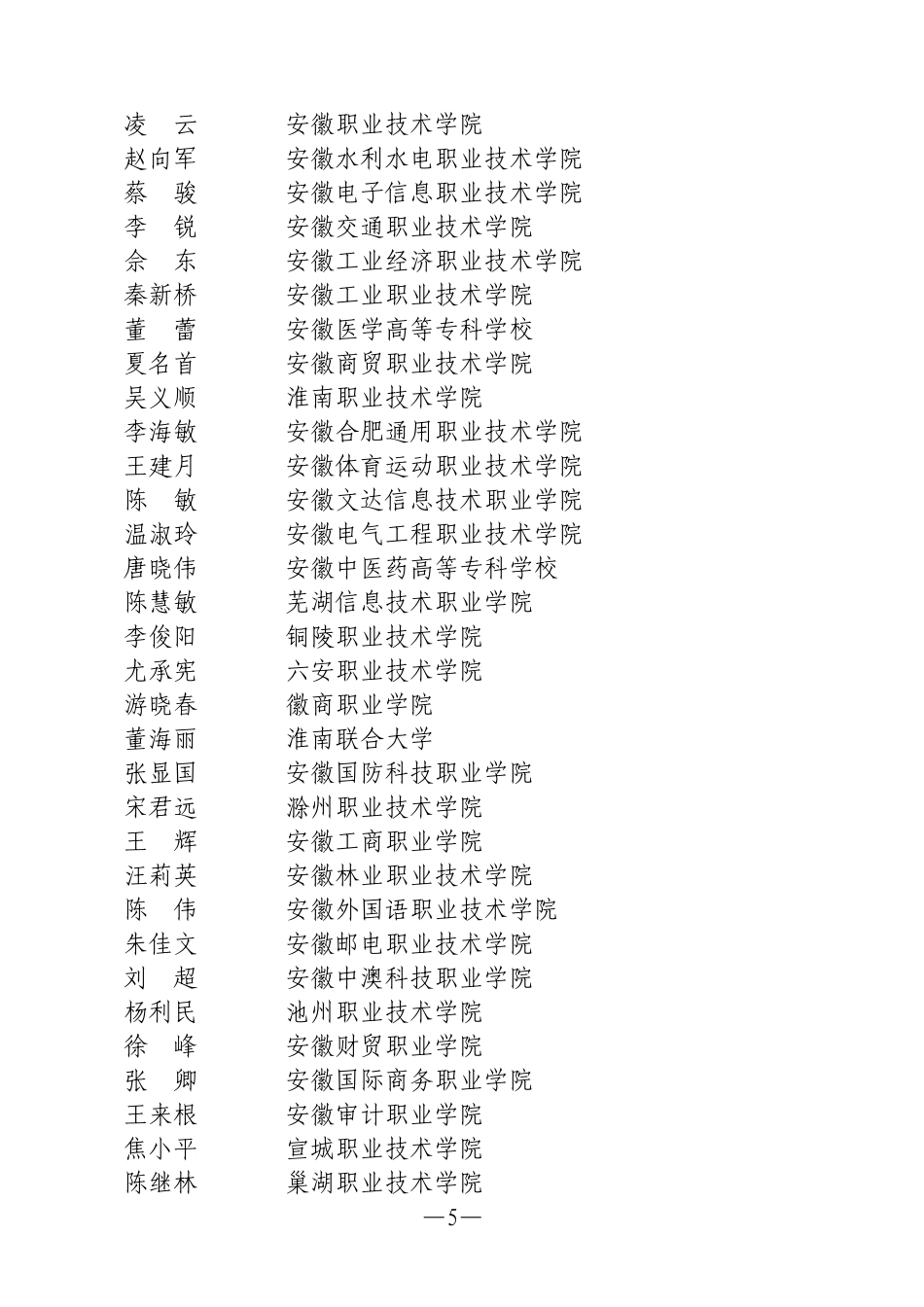 全省优秀教师和全省优秀教育工作者名单_第3页