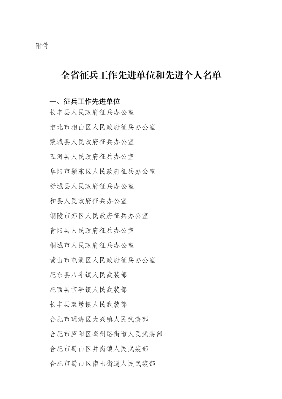全省征兵工作先进单位和先进个人名单_第1页