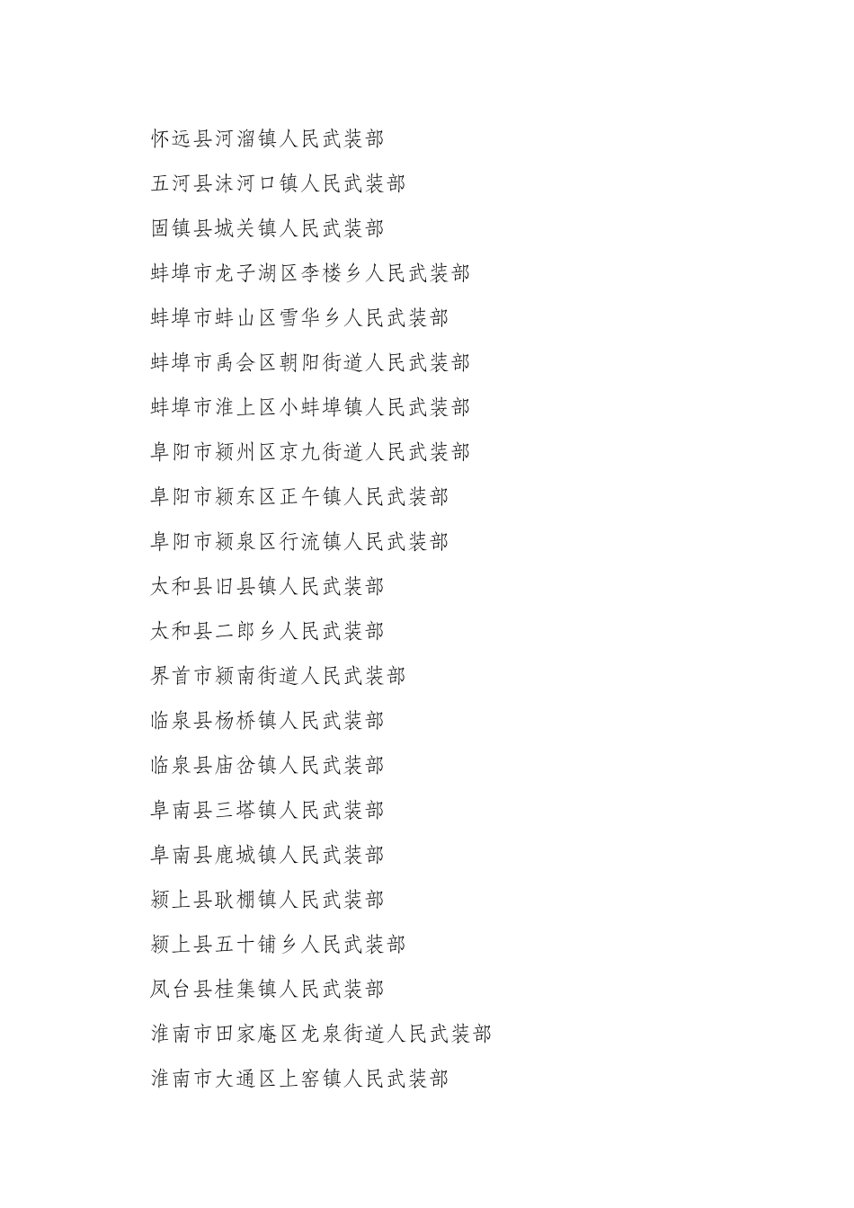 全省征兵工作先进单位和先进个人名单_第3页