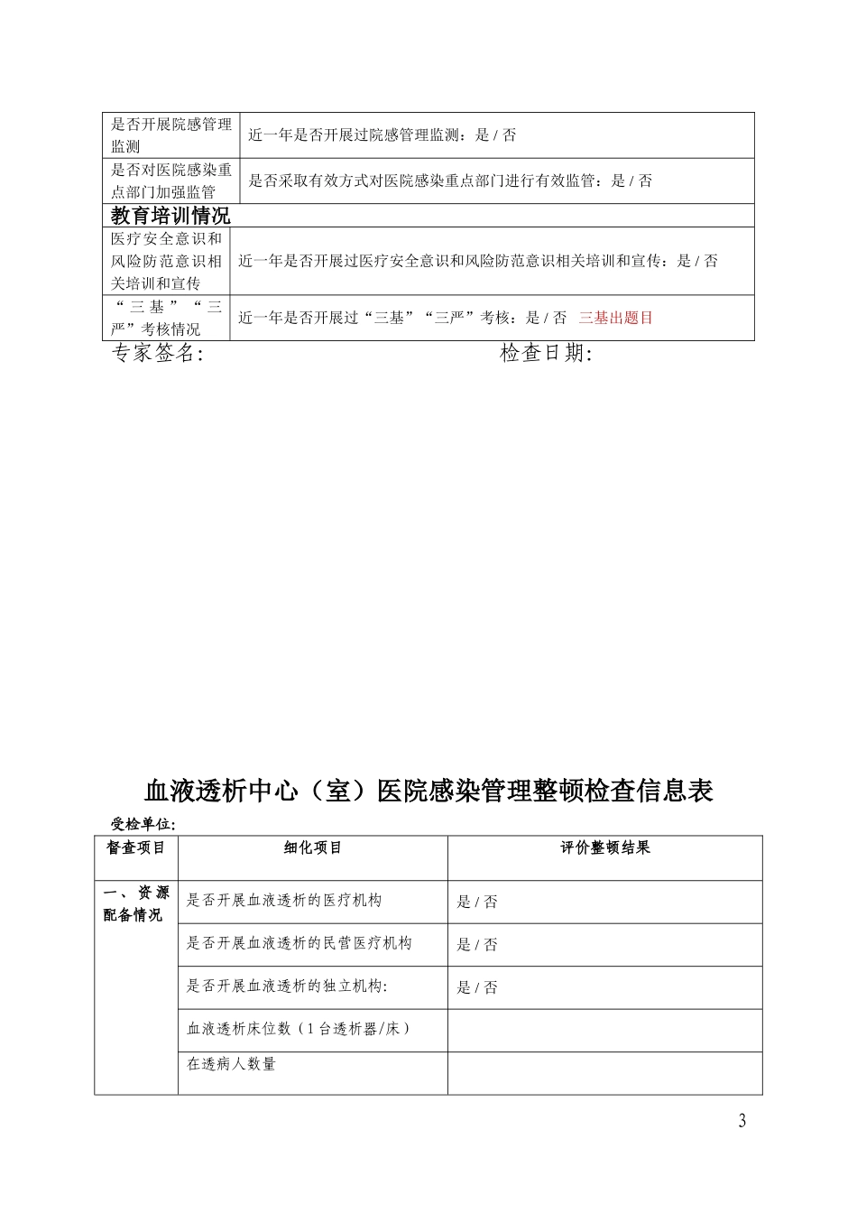 医疗质量安全管理风险防范专项整顿督查表_第3页