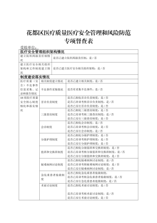 医疗质量安全管理风险防范专项整顿督查表