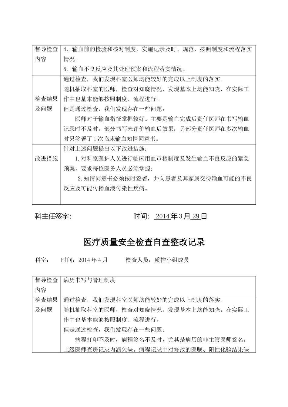 医疗质量安全检查自查整改记录_第3页