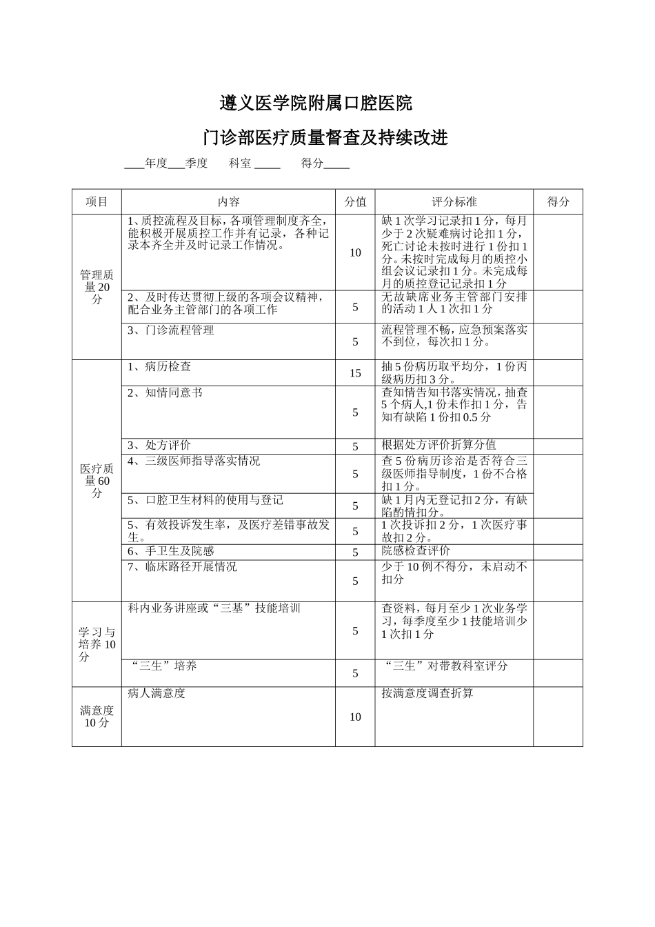 医疗质量督导检查表_第2页