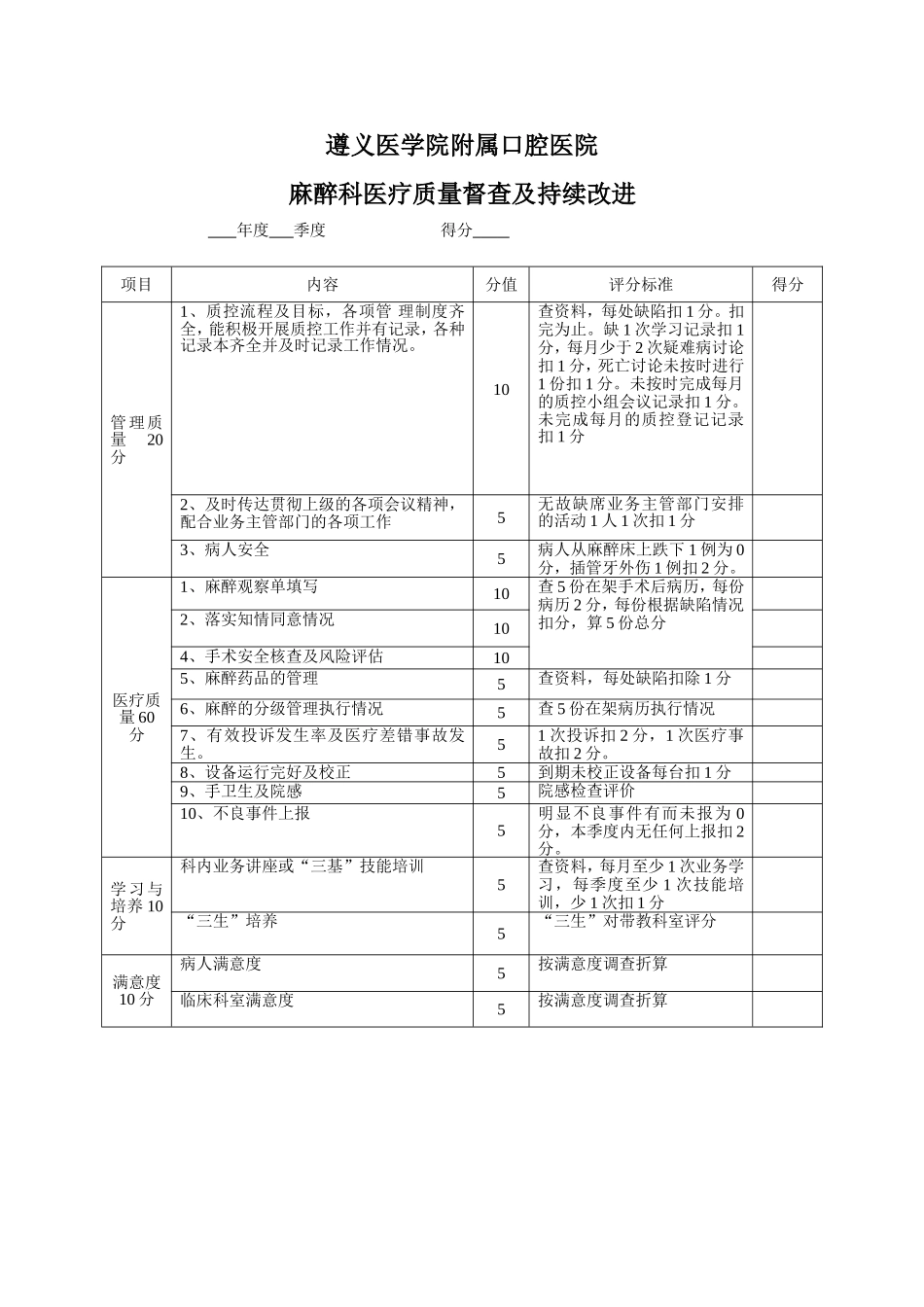 医疗质量督导检查表_第3页