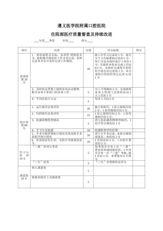 医疗质量督导检查表