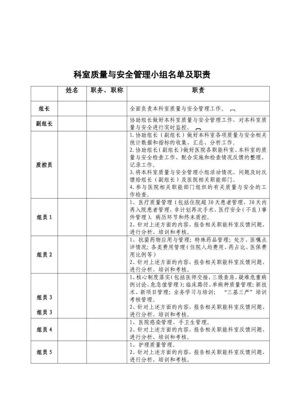 医疗质量与安全管理小组工作记录本_第3页