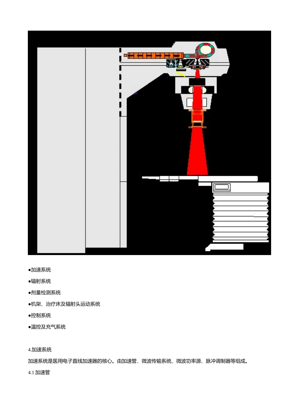 医用电子直线加速器介绍_第3页