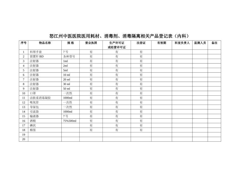 医用耗材登记表_第2页
