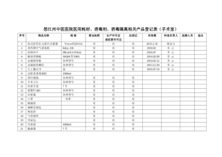 医用耗材登记表
