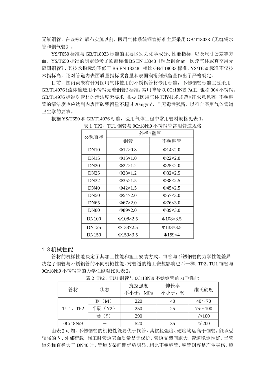 医用气体管道采用铜管与不锈钢管的技术经济分析_第2页