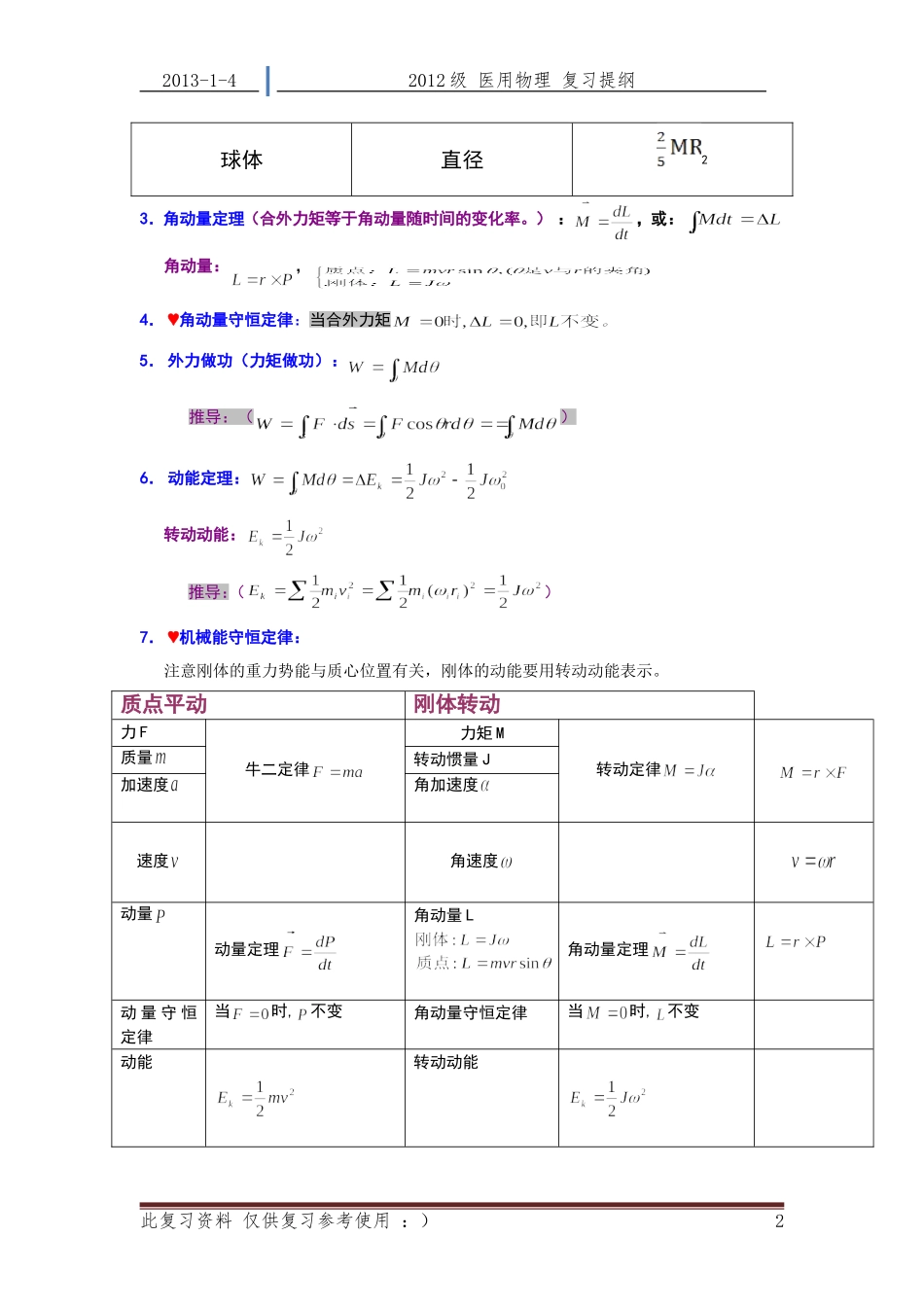 医用物理--复习提纲_第2页