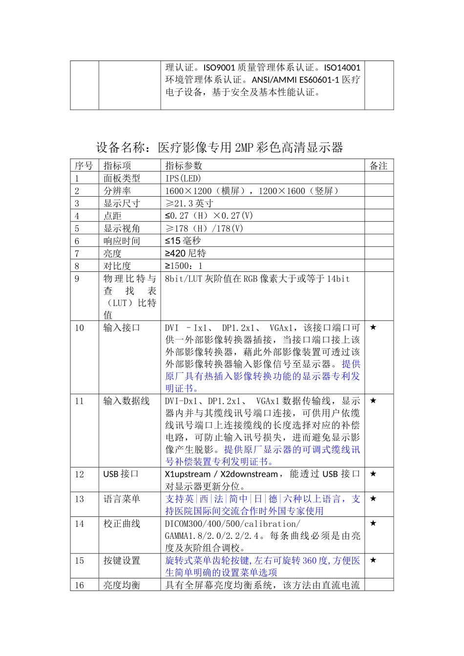 医用显示器招标参数_第3页