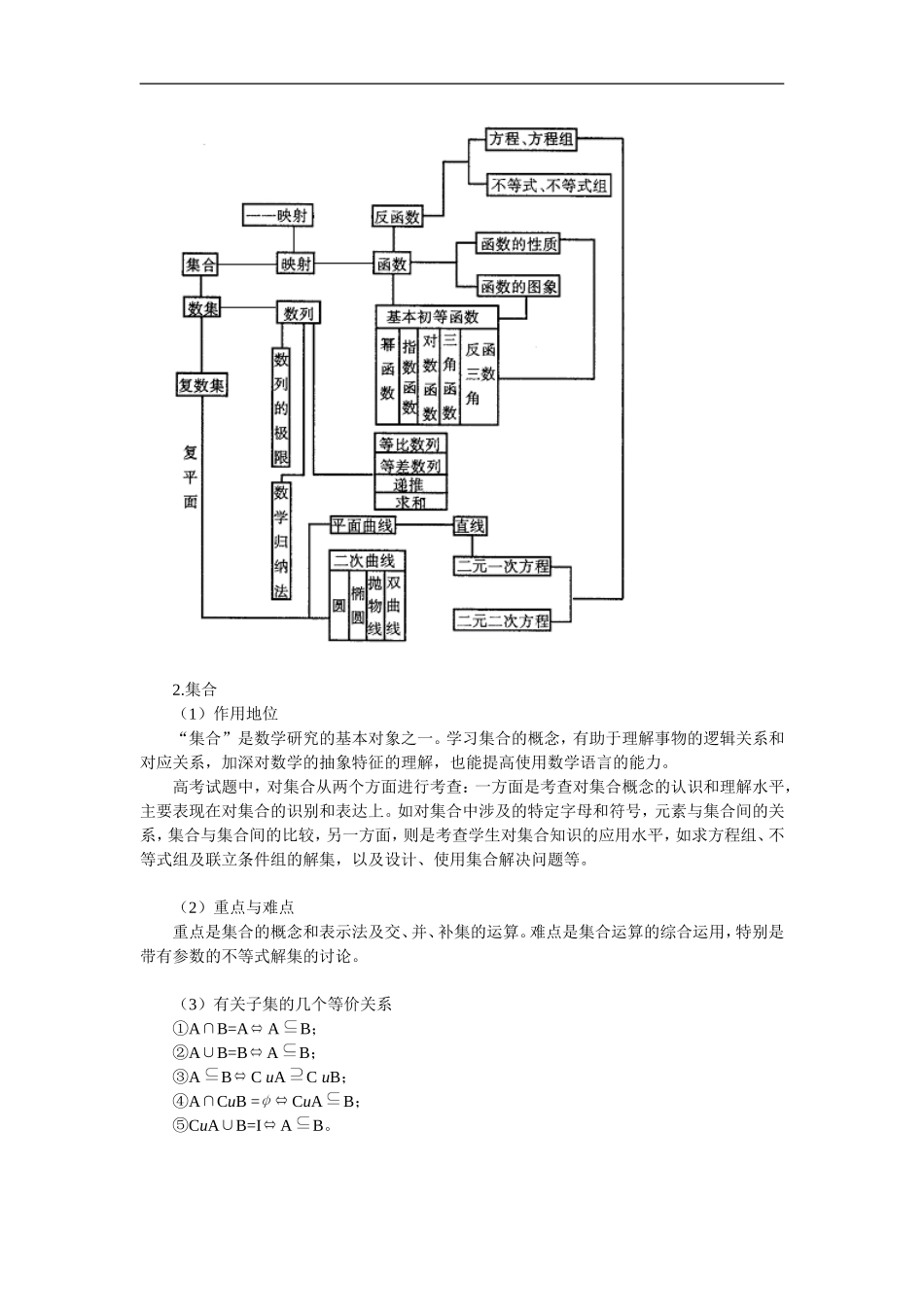 北大附中高考数学专题复习函数与方程_第2页