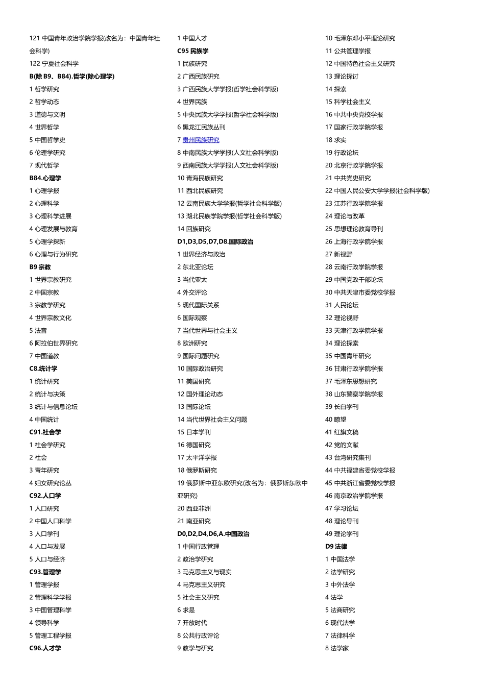 北大核心中文核心期刊(2017)_第2页