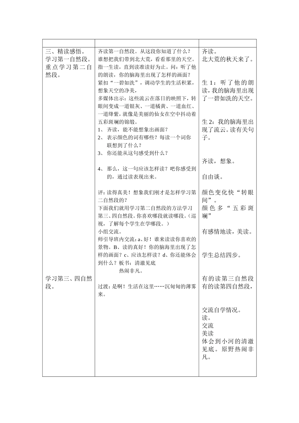 北大荒的秋天1_第2页