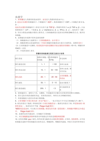 医学检验师考试重点总结