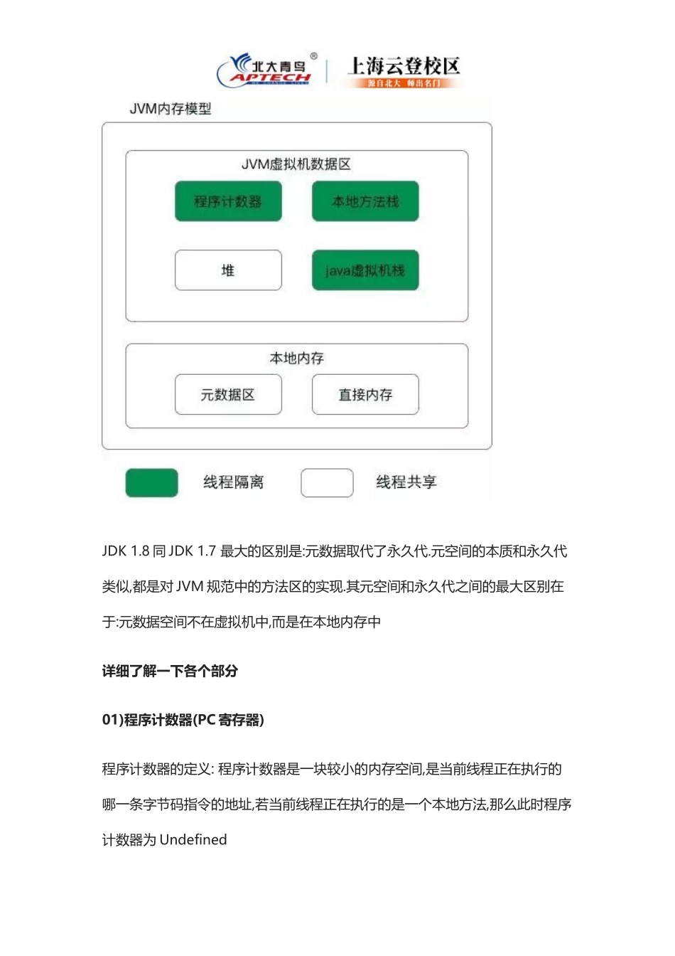 北大青鸟：关于-JVM-内存管理_第2页
