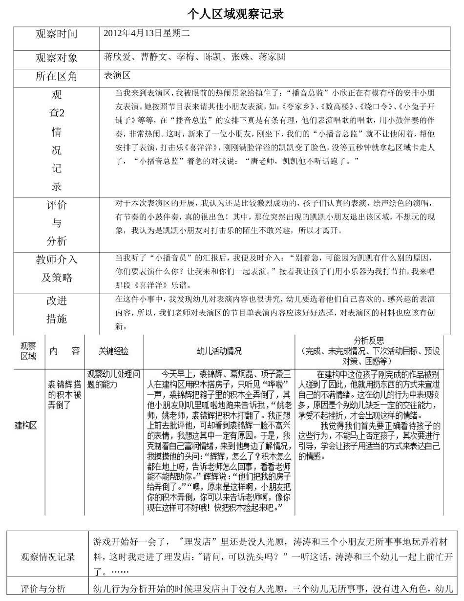 区域观察记录案例_第1页
