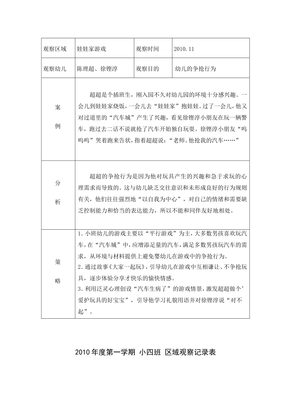 区域观察记录表(同名15008)_第2页