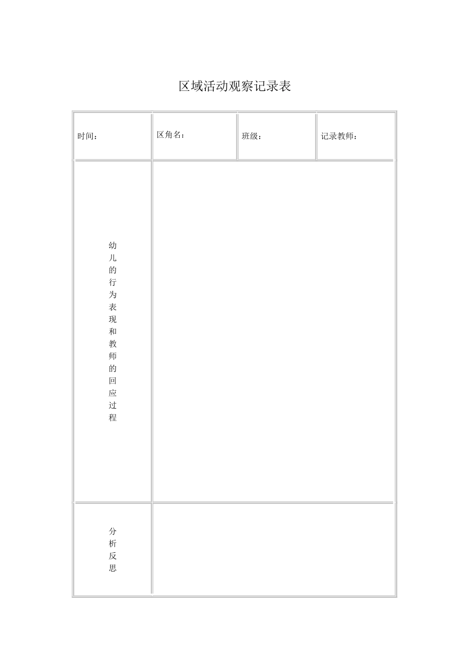 区域观察记录表_第2页