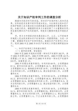 关于知识产权审判工作的调查分析