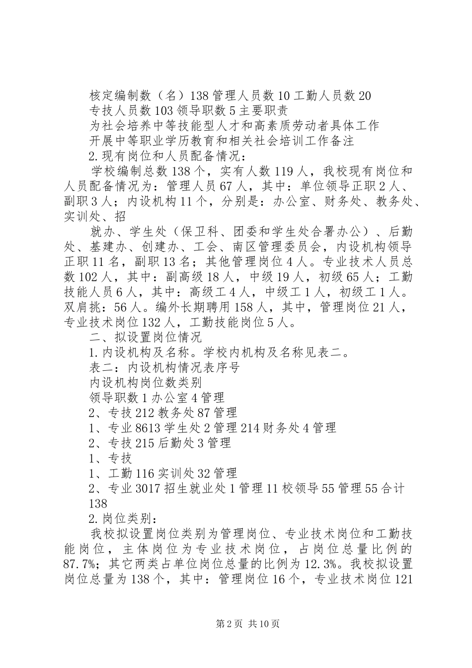 关于我校岗位设置方案的请示_第2页