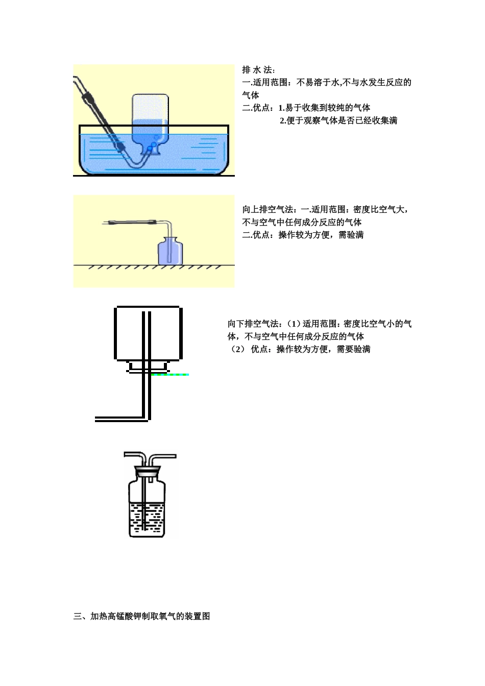 实验室制取氧气的装置图_第3页