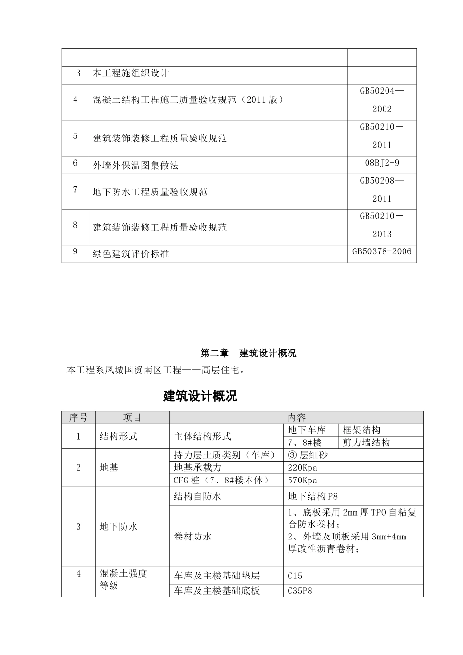 凤城国贸南区建筑节能施工方案改_第3页