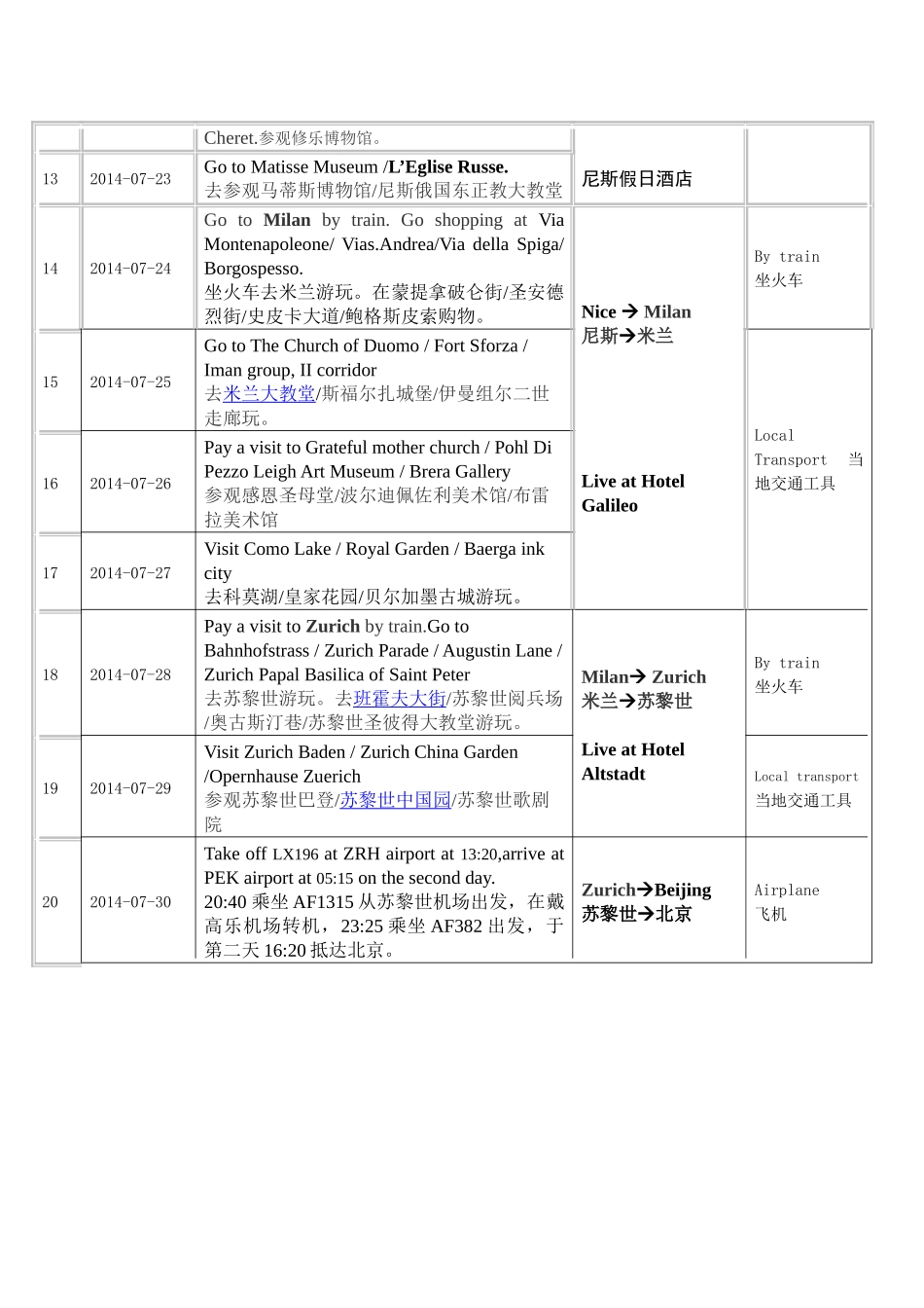 (完整word版)签证行程单模板_第2页