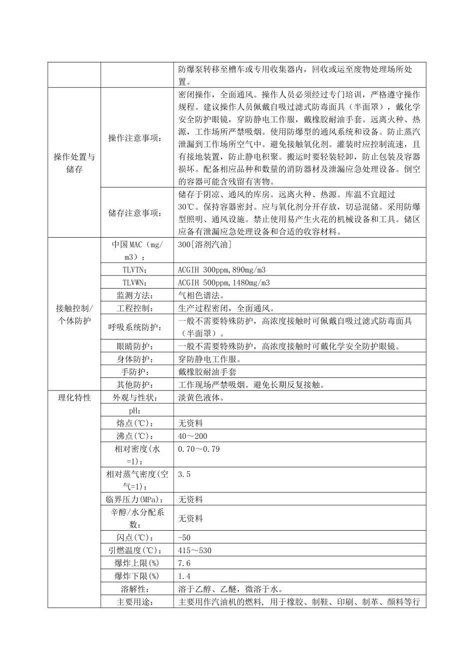 (完整版)汽油、柴油MSDS_第2页