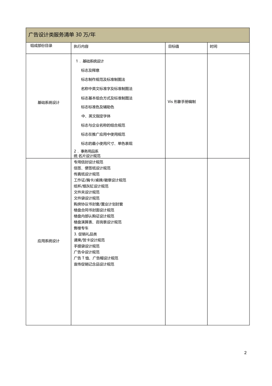 (完整版)营销策划服务清单_第3页