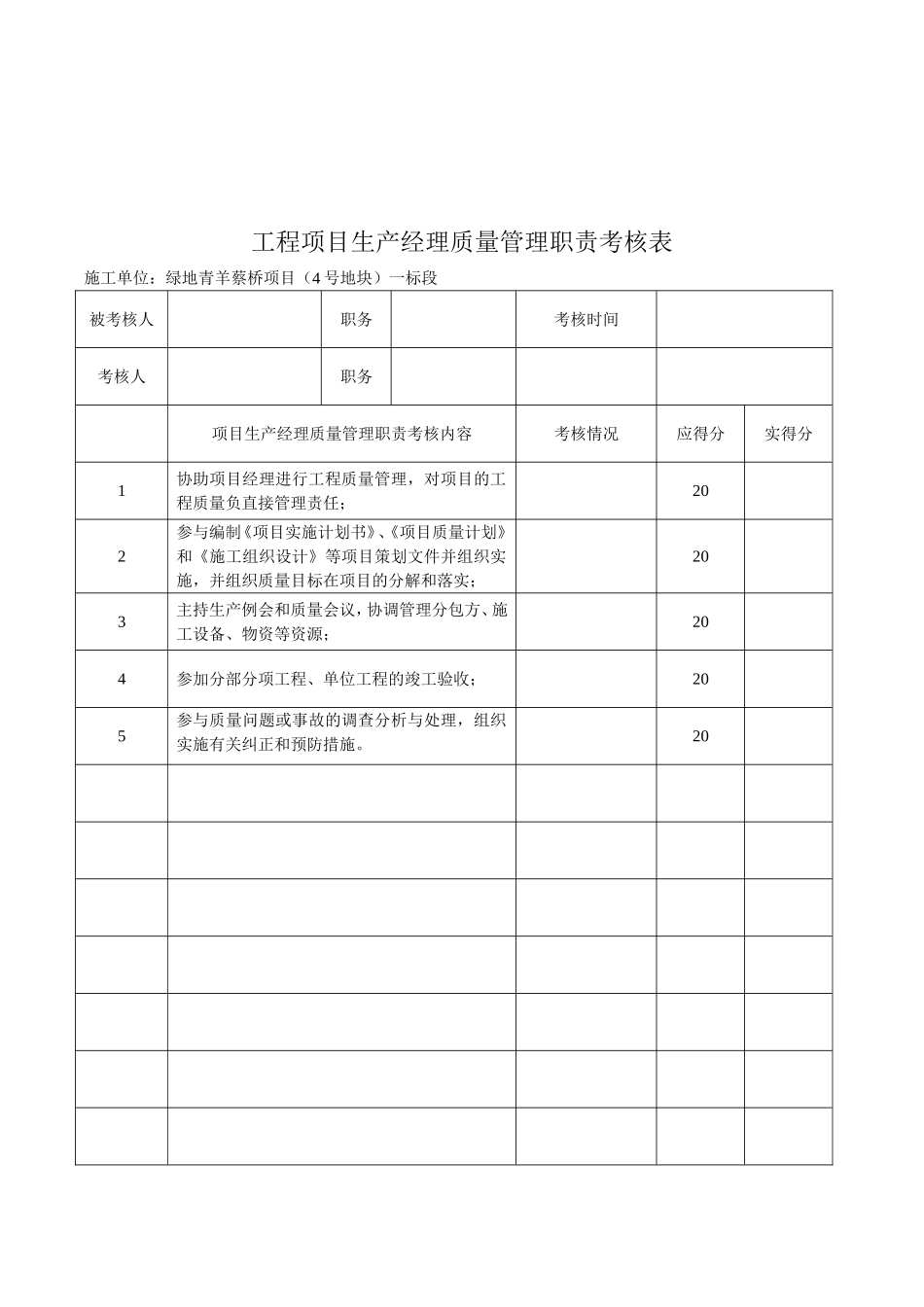 (完整版)质量管理职责考核表_第2页