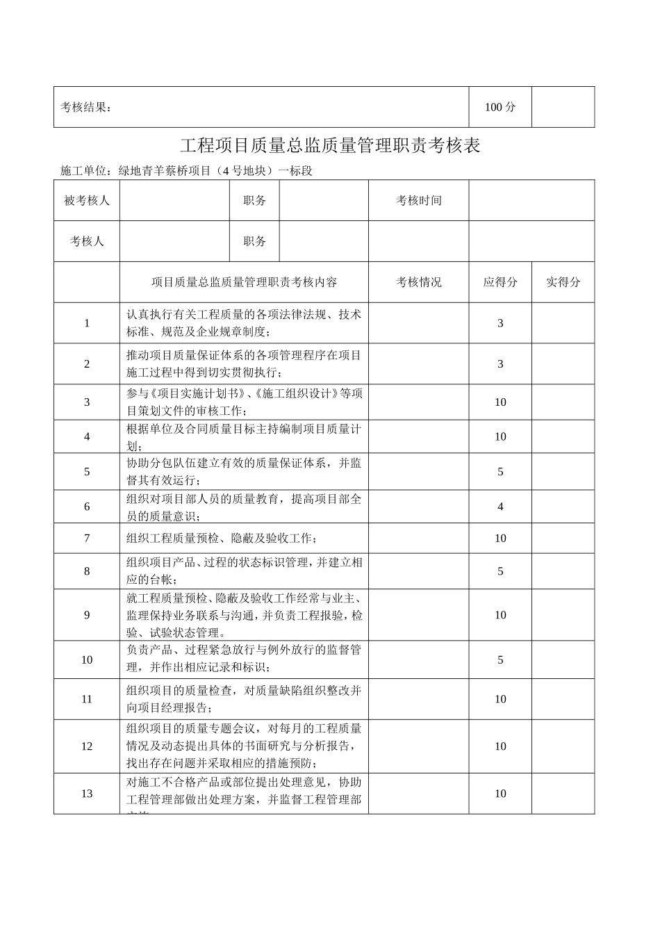 (完整版)质量管理职责考核表_第3页