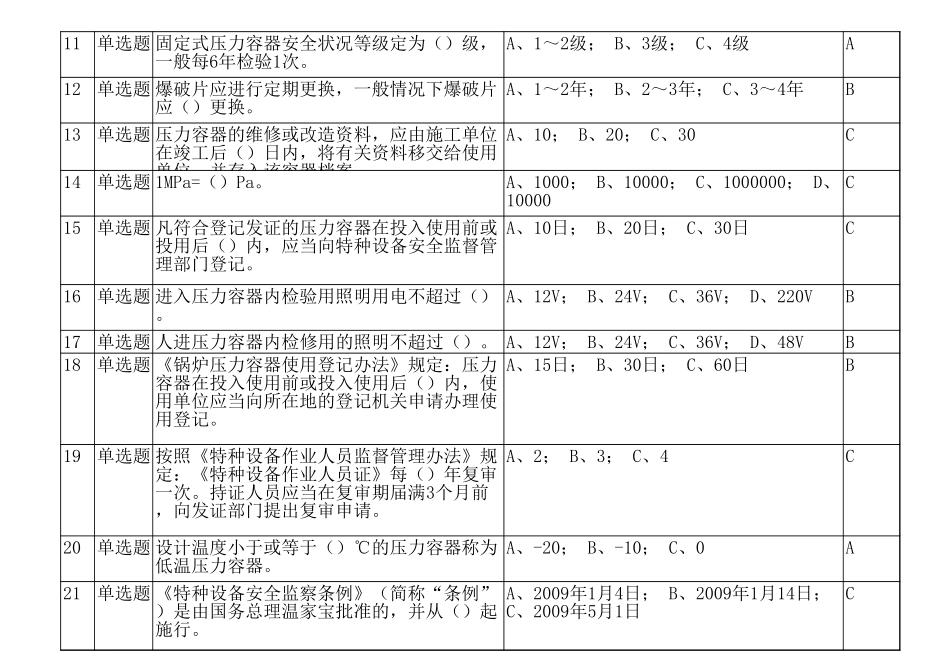 (讲课)压力容器-R1_第2页